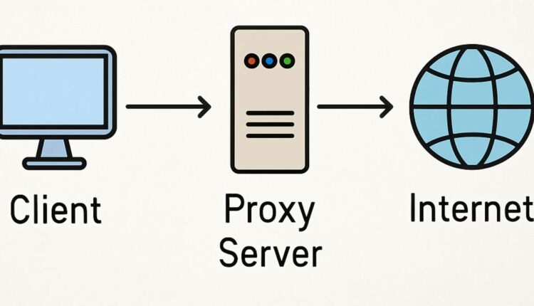 residential proxies